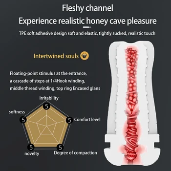 Masturbator Cup Vibration Automatic Male Blowjob Real Vagina Pocket Pussy Vibrating Bullet Penis Oral Adults Sex Toys For Man