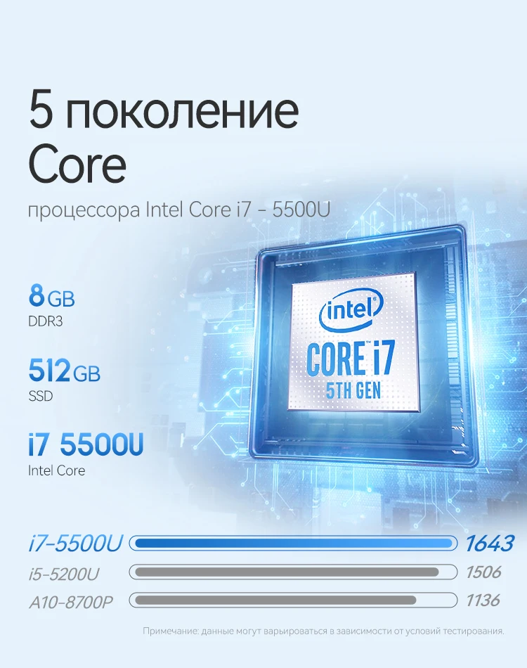 Intel core i7 5500. Intel core i7 5500