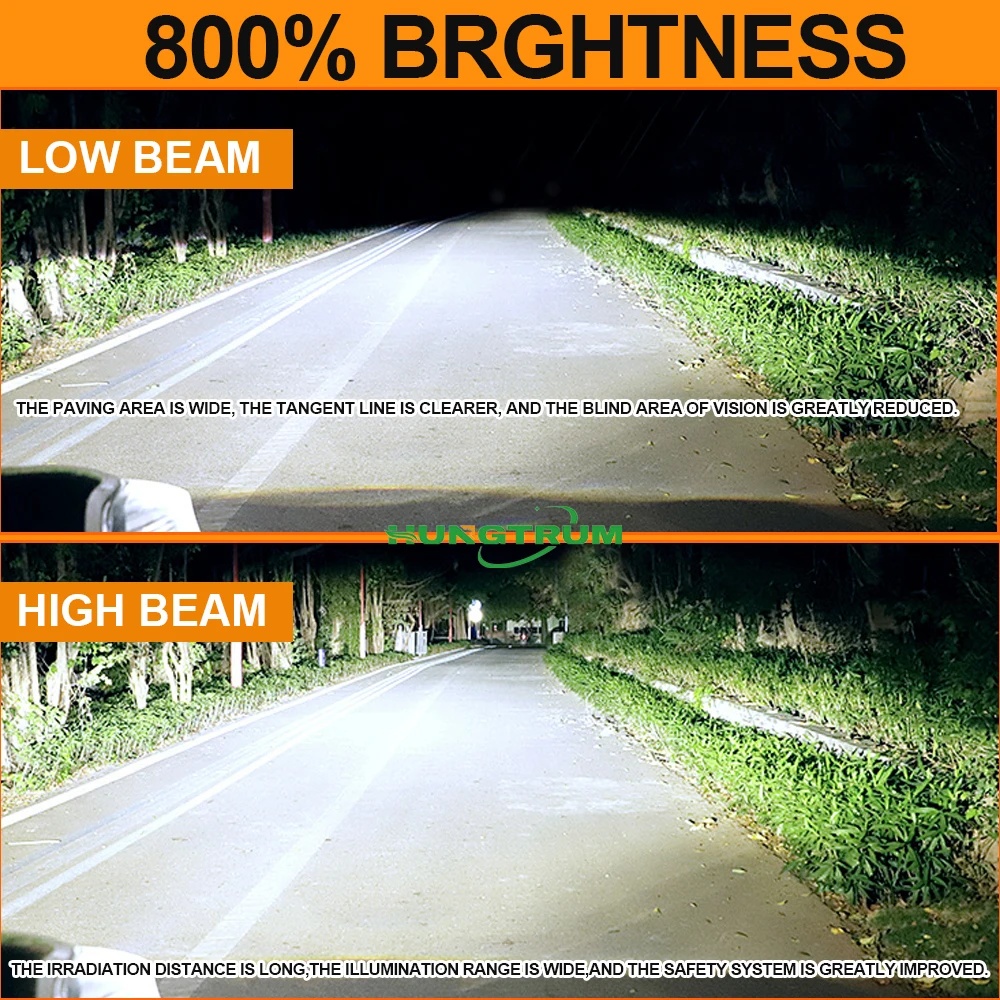 H1 LED 전구 CANBUS 고출력 자동차 헤드라이트 1200W 1500000LM 초고휘도 램프 터보 미니 디자인 자동차 헤드램프 플러그 앤 플레이 12V 24V