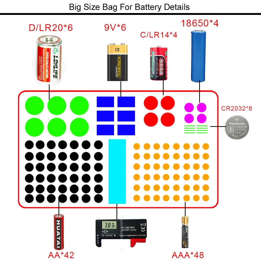 Custodia per batterie con cinghie elastiche per batterie AA AAA 9V C D al litio, contenitore per batterie a bottone per casa, garage, regalo - immagine 3