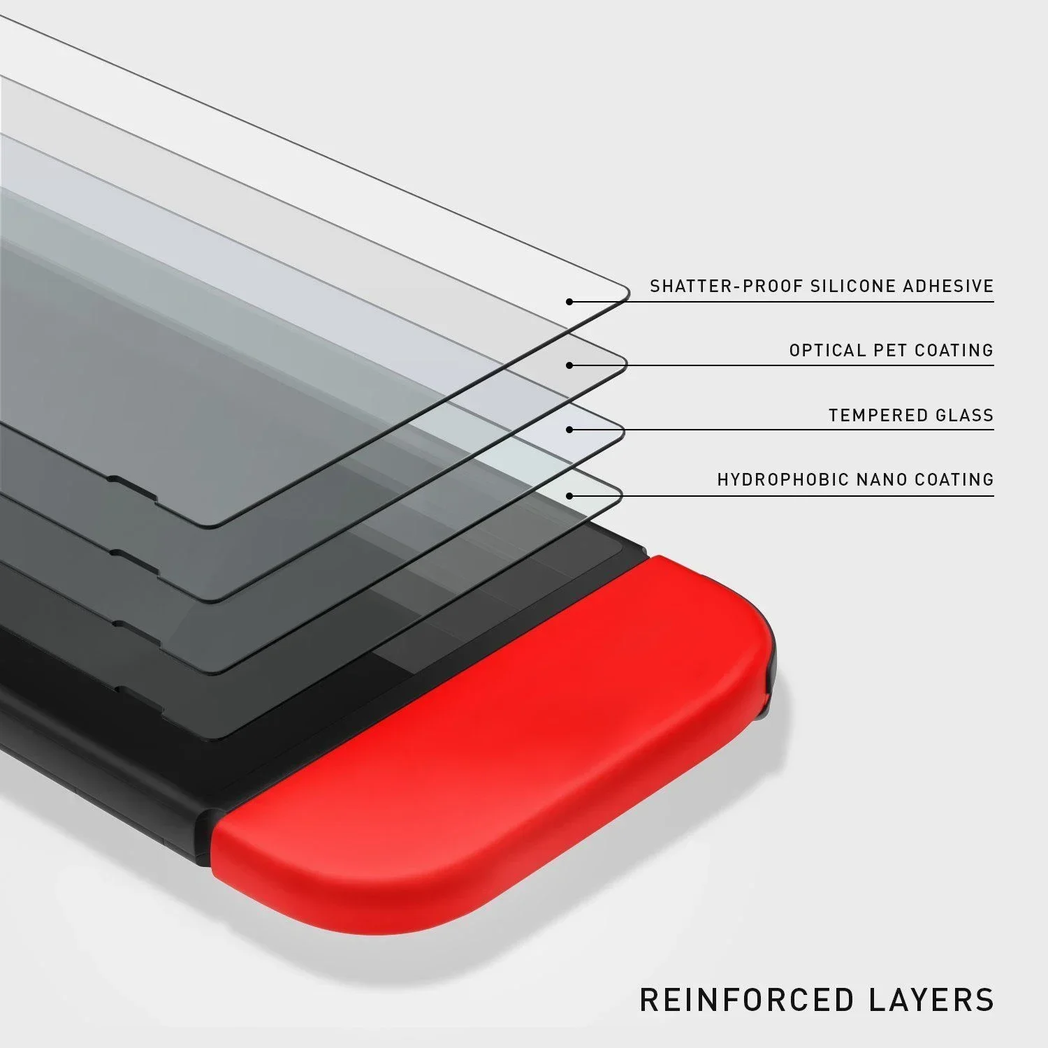 Tempered Glass Screen Protector For Nintendo Switch Oled Lit 9H Hardness for Nintendos Switch Lite Screen Film