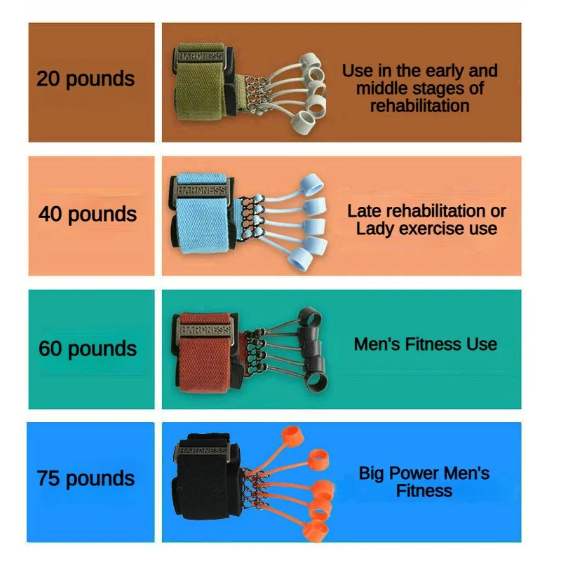 Finger 5 Hand Grip Exerciser strengthen hand grip Enhancer Training Wrist and Finger Silicone Fitness and Health Equipment tool