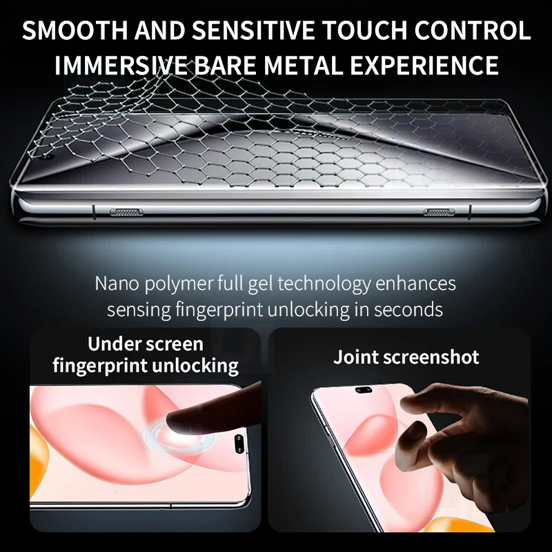 Ultra Durable Full Curved Protective Hydrogel Screen Film
