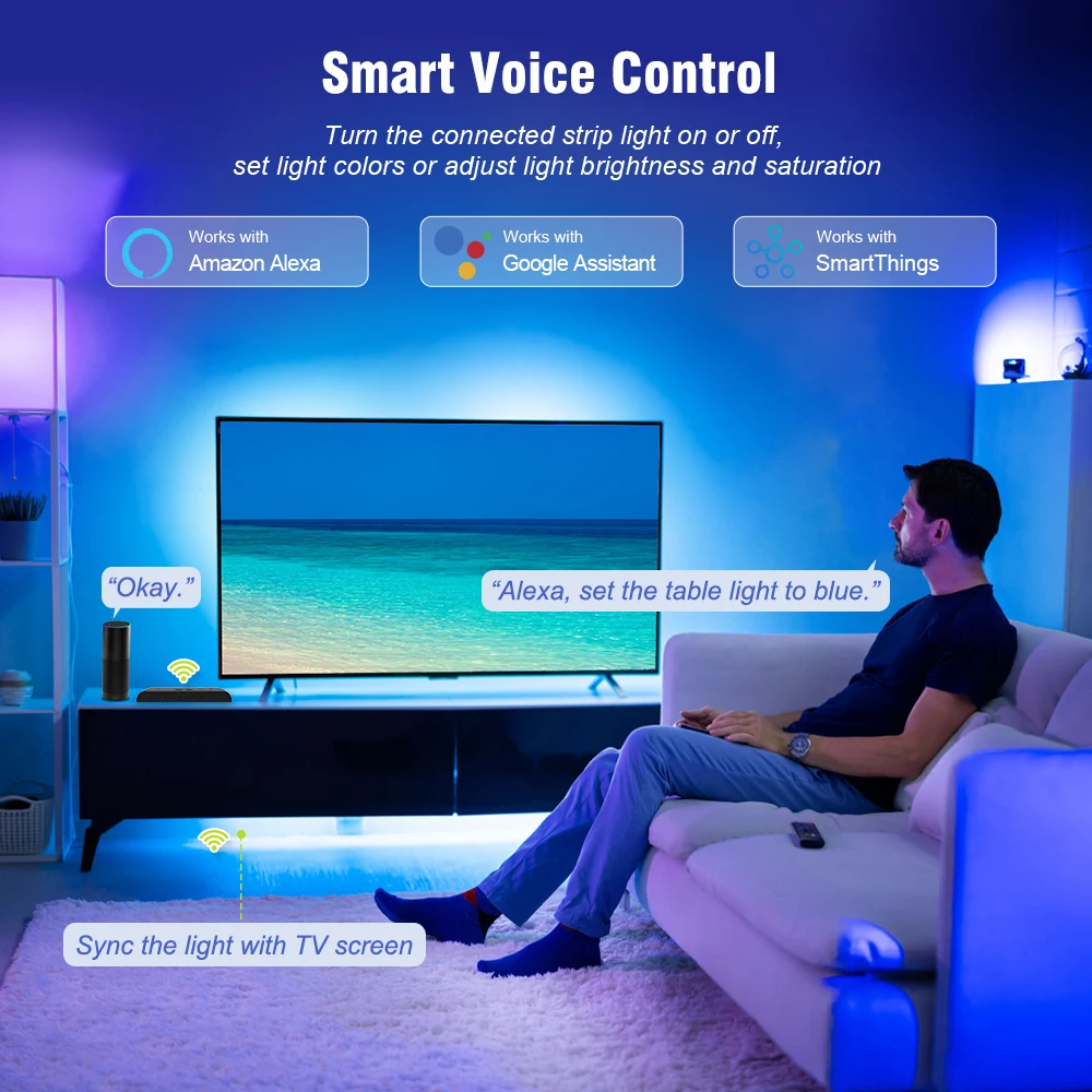 32  85 ġ TV ǻͿ HDMI Sync Box se ִ ںƮ LED Ʈ ŰƮ, TV ĳ/õ//ħ LED Ʈ Ʈ ȭ