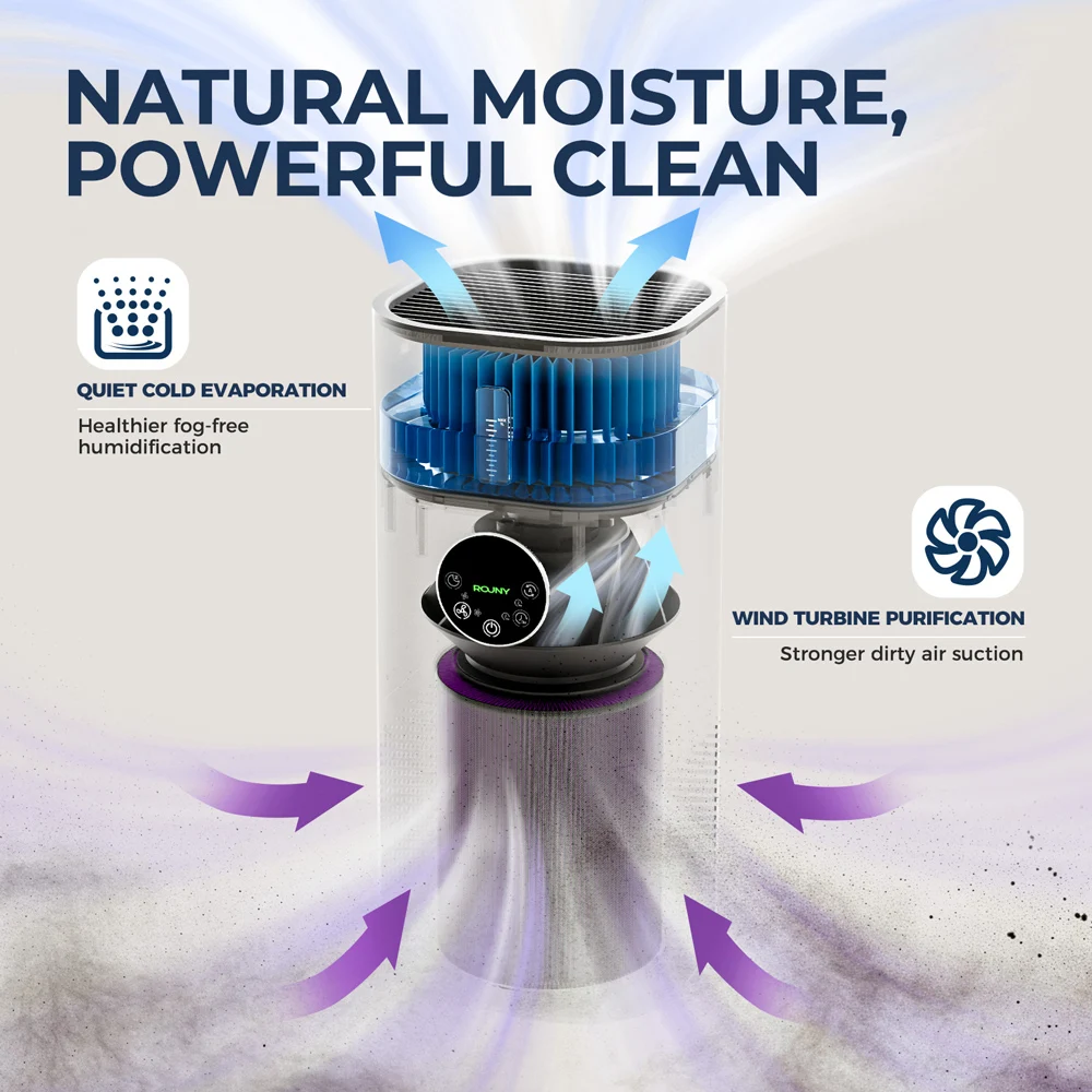 Universal Humidifier Filter Accessory