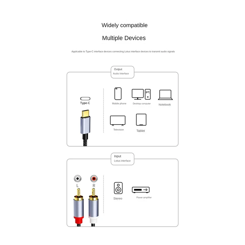 USB C To 2RCA Ÿ-C To  RCA  ̺,   ڵ, ޴, º, 1M