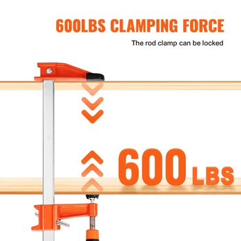 VEVOR Bar Clamps for Woodworking F Clamp 2-Pack 36 4