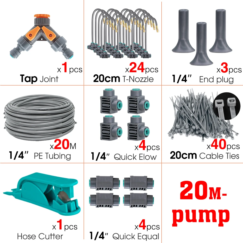 Ix20m kit