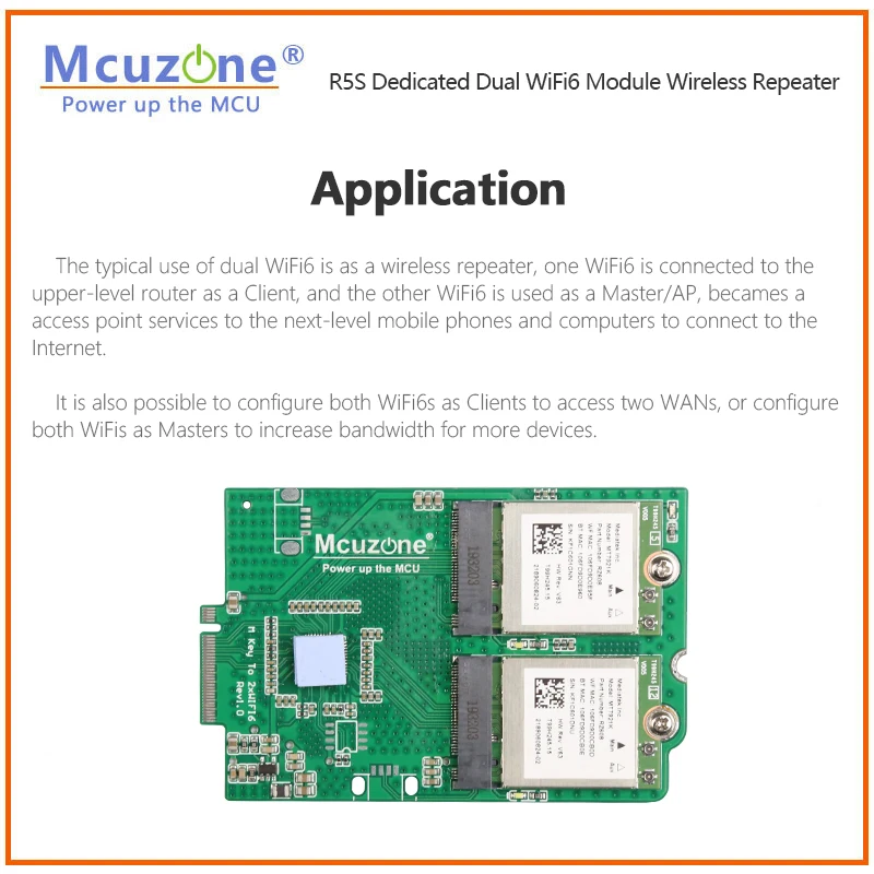 WiFi6   NanoPi R5S,  WiFi6  MT7921k AX200 