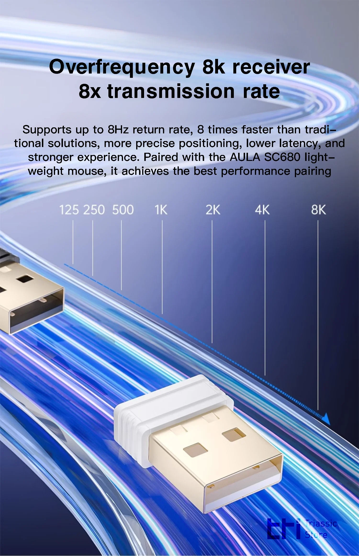 AULA SC680 무선 마우스, PAW3395 센서, 8000Hz, 3 가지 모드, FPS 게이밍 마우스, 500mAh 긴 배터리 수명 게임 경쟁 마우스