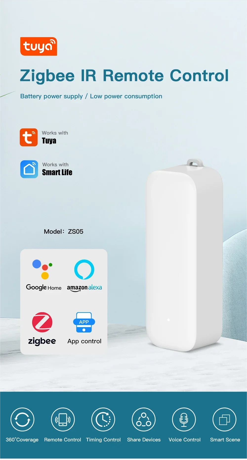 Tuya Zigbee IR Remote Control