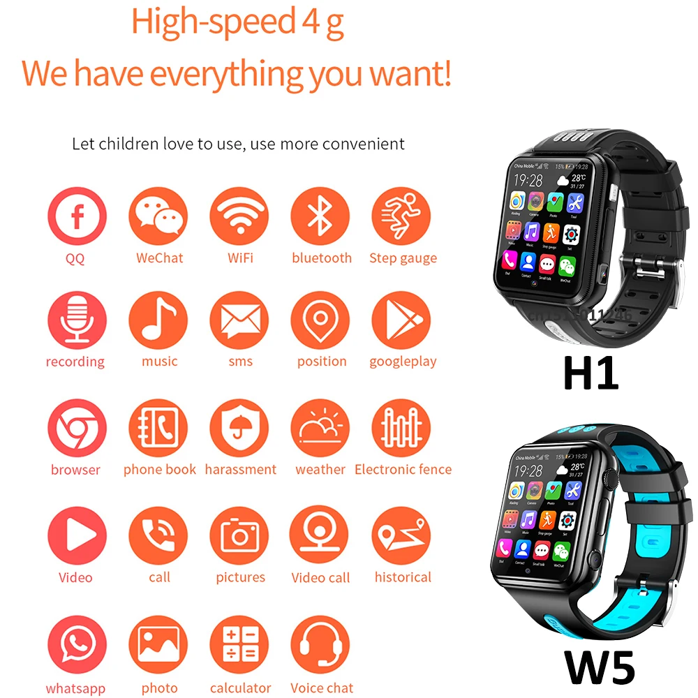 GPS  ġ л Ʈġ,  ޴, ȵ̵ 9.0 ý  ġ,  W5 Ʈġ, SIM ī, H1 4G