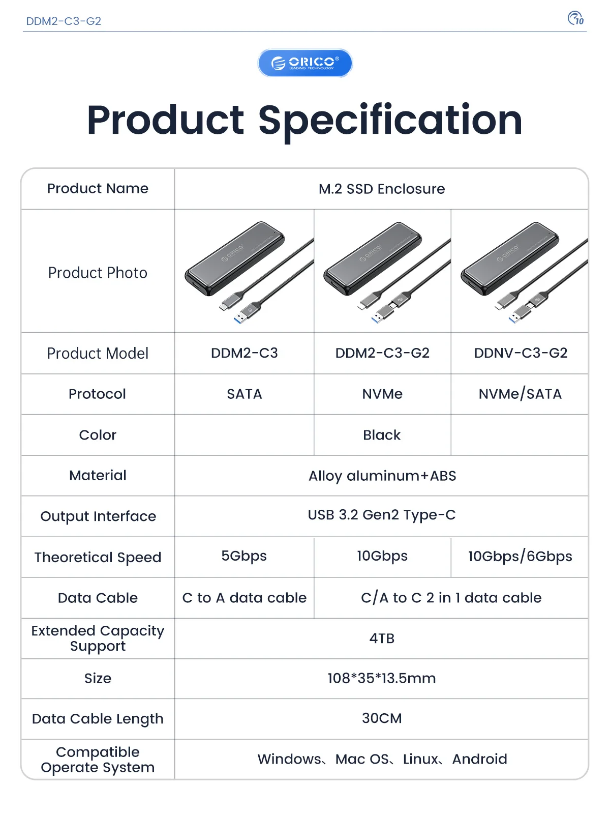 10Gbps Ferramenta Livre M2 SSD Enclosure Solid