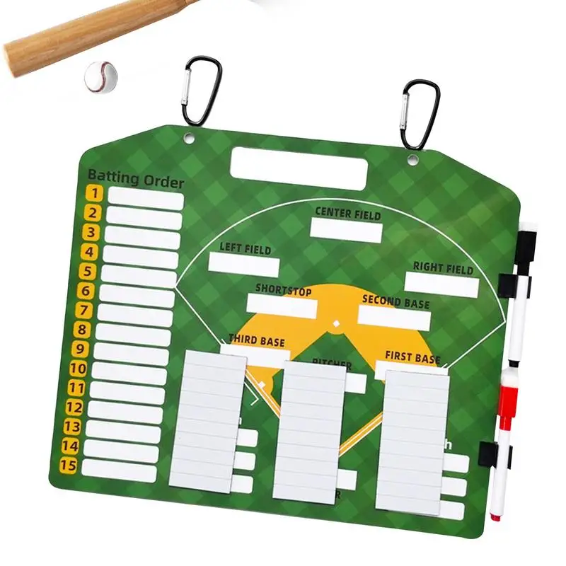 

Baseball Training Board Double-Sided Lineup Board For Baseball Display PlayersPositions Court White Board For Playground