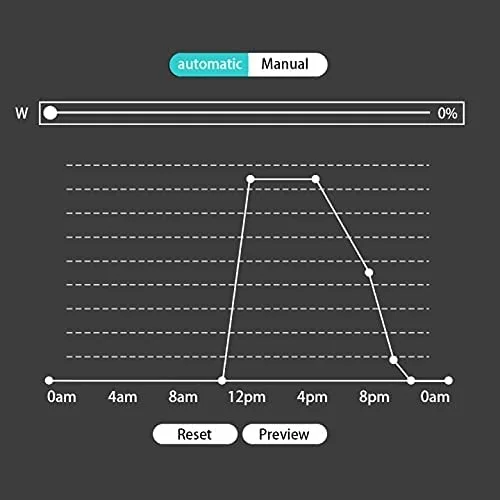 Chihiros Commander 1 Aquarim Bluetooth Vezeték Nélküli Dimmer Az Akvárium Led -Es Fényvezérlőhöz És A Fzone Szabályozókhoz - Image 4