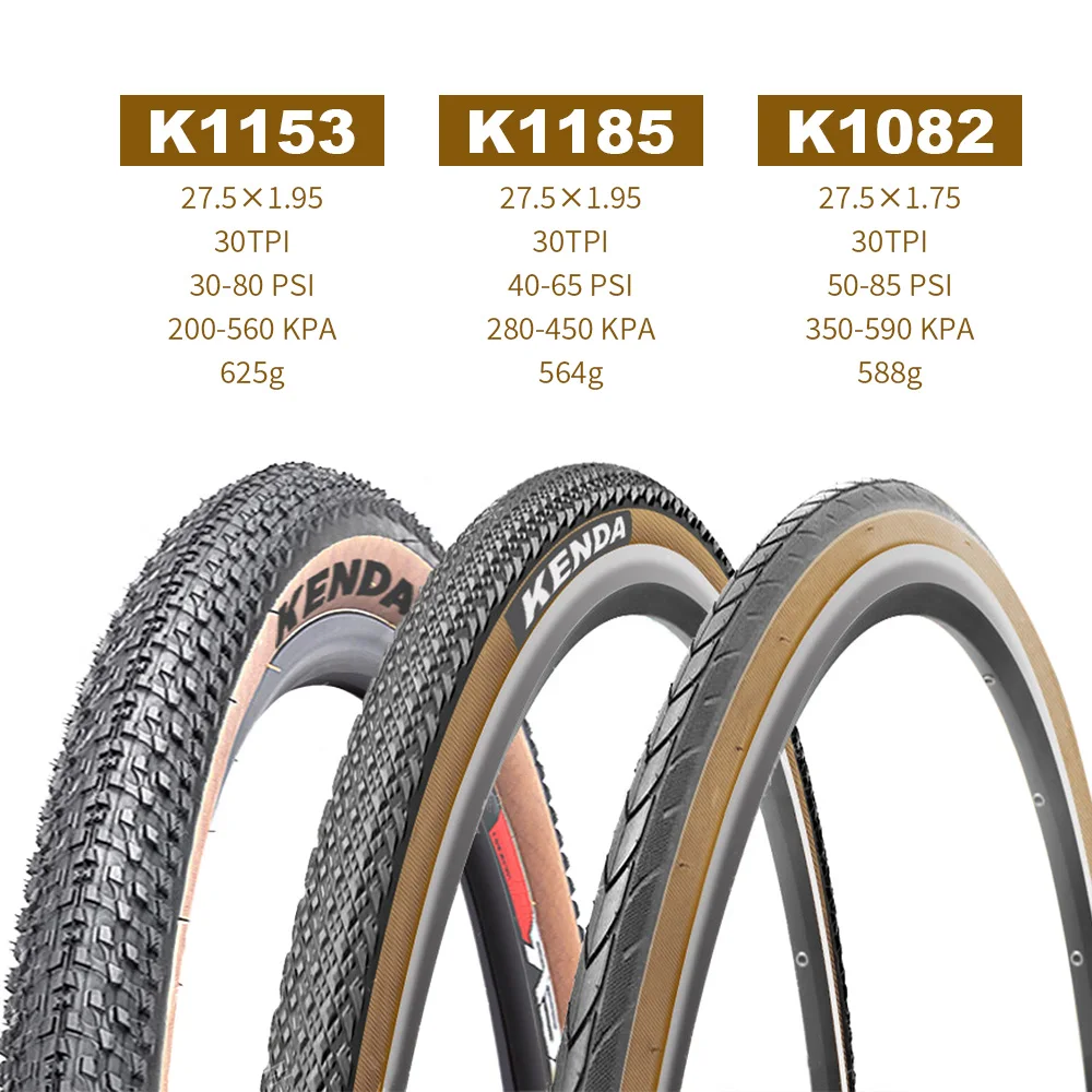 27.5 ホイール タイヤはおまけ程度 Amazon | 26/27.5インチマウンテンバイク用ホイールセット