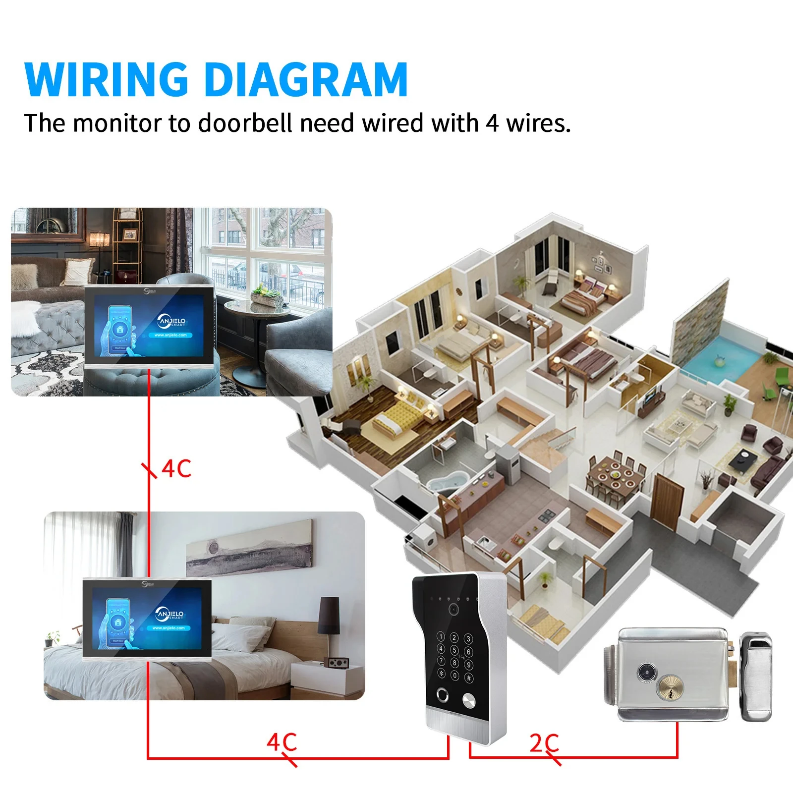 ANJIELO High Quality Large Size Doorbell Video Intercom System for Home Apartmen