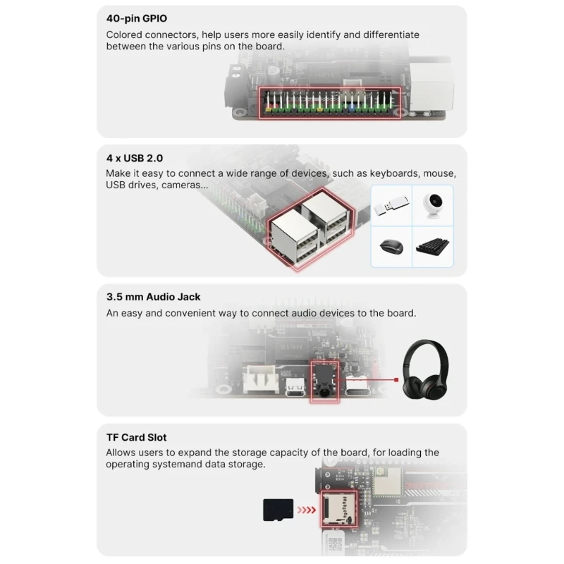 3D 프린터 BTT V1.2 제어 보드 3D 프린터용 1GB DDR3L SDRAM