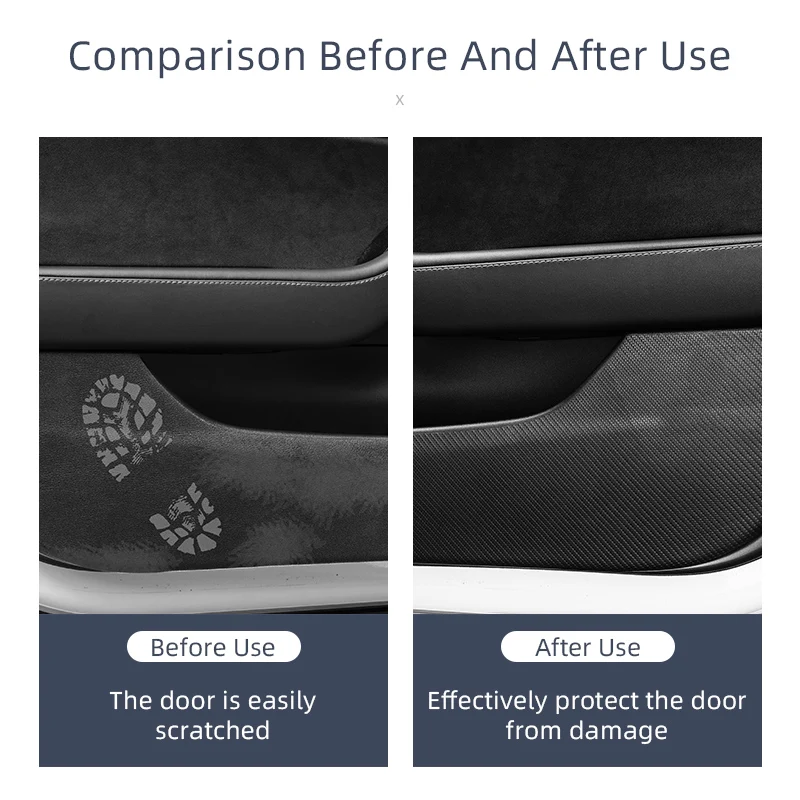 For Tesla Model Y Model 3-Car door anti kick pad Anti dirt leather stickers door protection Interior accessories