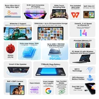 [World Premiere] Blackview Oscal Pad 90 10.92'' IPS Display Tablet, T606 Android 14 Tablets PC, 8GB+128, 13MP Cameras ,7700mAh 2