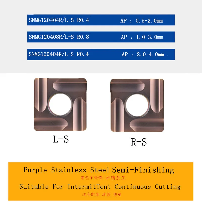 Inserção SNMG Inserção SNMG