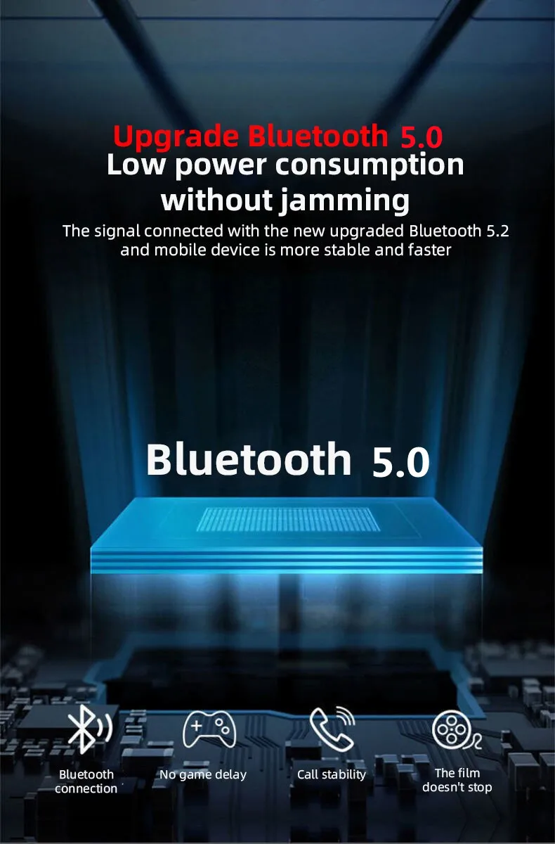 Description Picture 4 of itemBluetooth Headset HandsFree Wireless Business Headset Driver Call Sports Headset for iPhone Sansung Huawei Iconic Brand