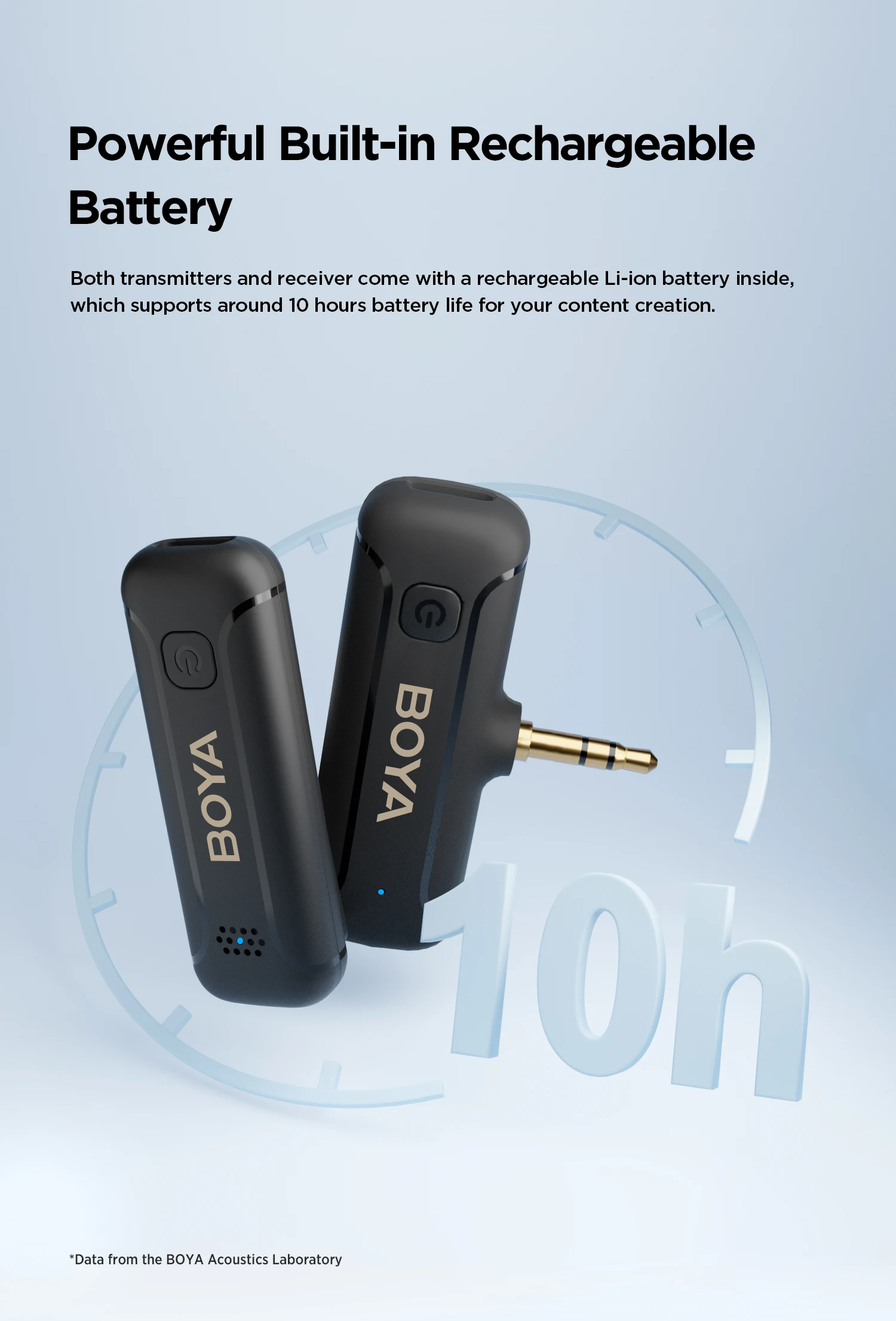 sem fio 3,5 mm TRS lavalier microfone