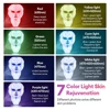 Face Neck Beauty Mask 7 Colors Light LED Mask Photon Red Light Facial Skin Care Repair Skin Anti Aging Wrinkle Skin Tightening