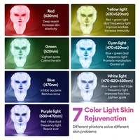 Face Neck Beauty Mask 7 Colors Light LED Mask Photon Red Light Facial Skin Care Repair Skin Anti Aging Wrinkle Skin Tightening 2