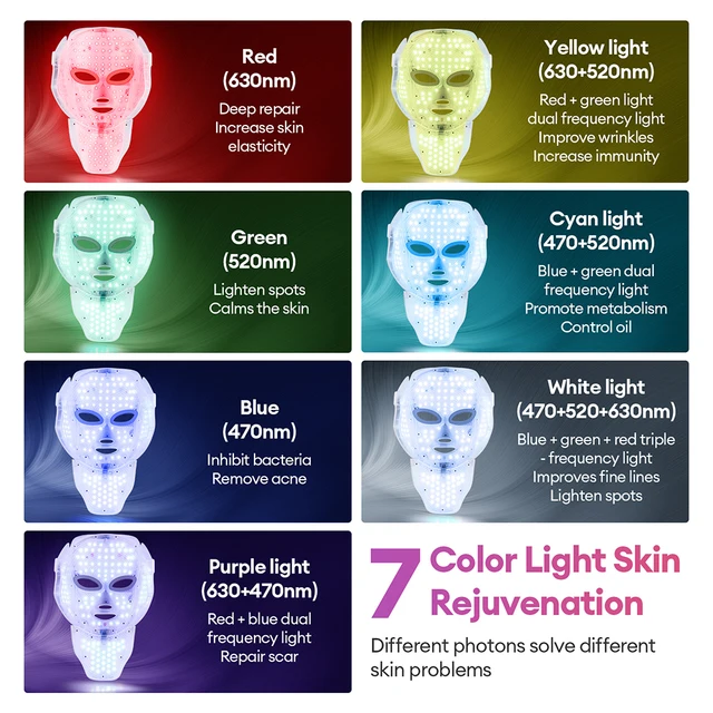 Face Neck Beauty Mask 7 Colors Light LED Mask Photon Red Light Facial Skin Care Repair Skin Anti Aging Wrinkle Skin Tightening 2