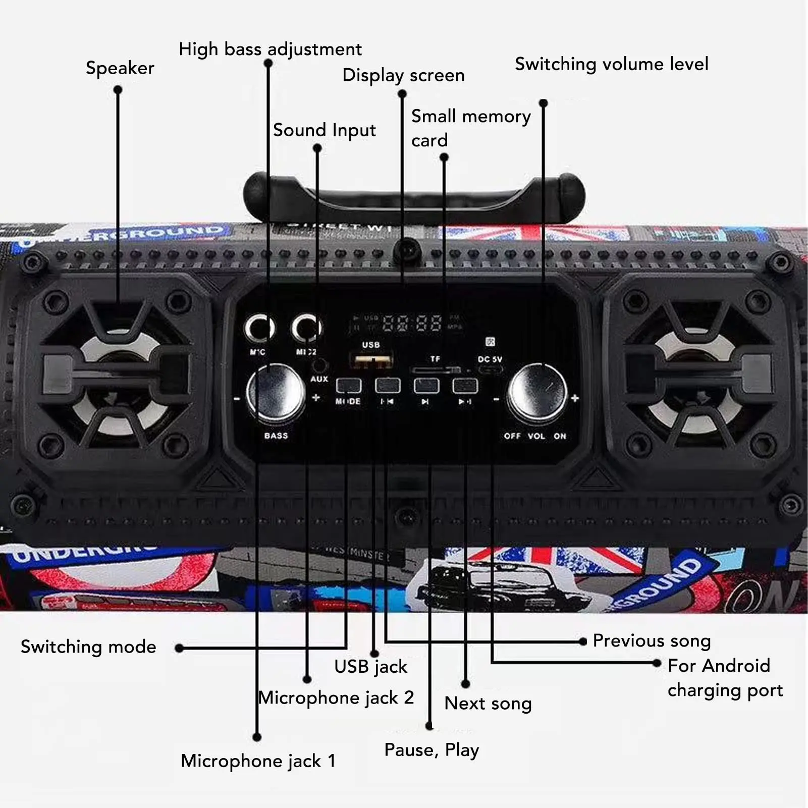 Graffiti Portable Bluetooth Bass Speaker 5