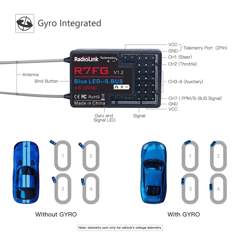 Radiolink RC6GS V3 2.4G 7 canaux avec récepteur R7FG télémétrie gyro