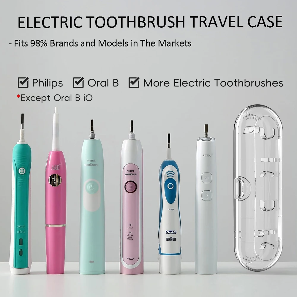 Electric Toothbrush Travel Case for Philips Sonicare, Oral B and Most Other Electric Toothbrushes, Portable Protective Clean Box