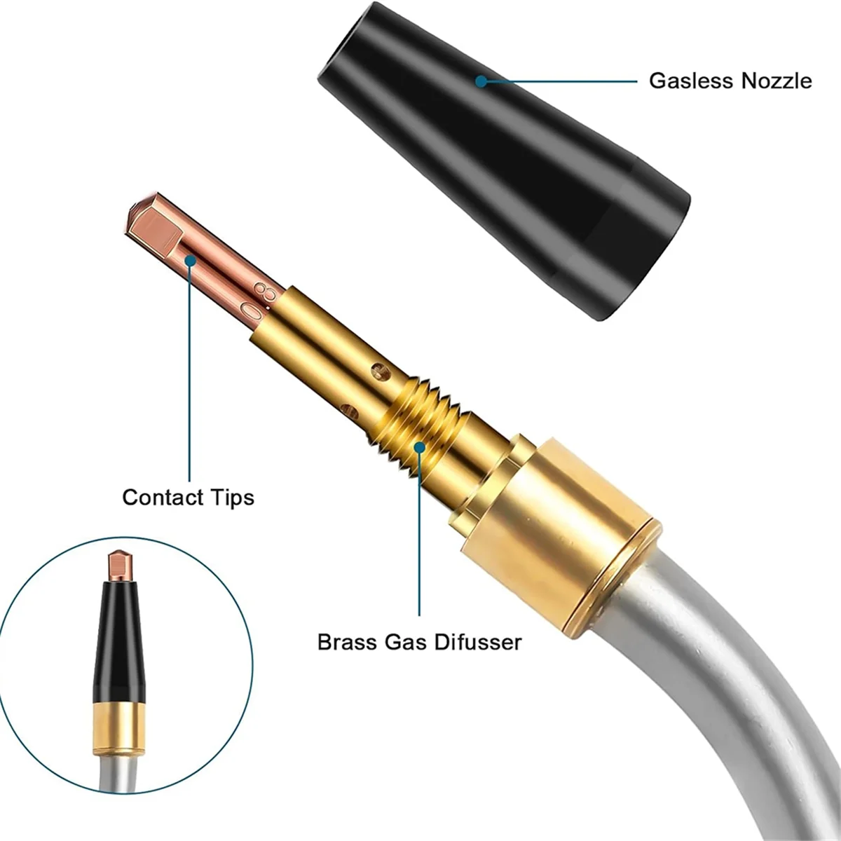 새로운 50개 플럭스 코어 가스리스 노즐 팁 키트 KP1939-1, 0.030인치 & 0.035인치 접촉 팁 가스 디퓨저 미그 용접 건 액세서리