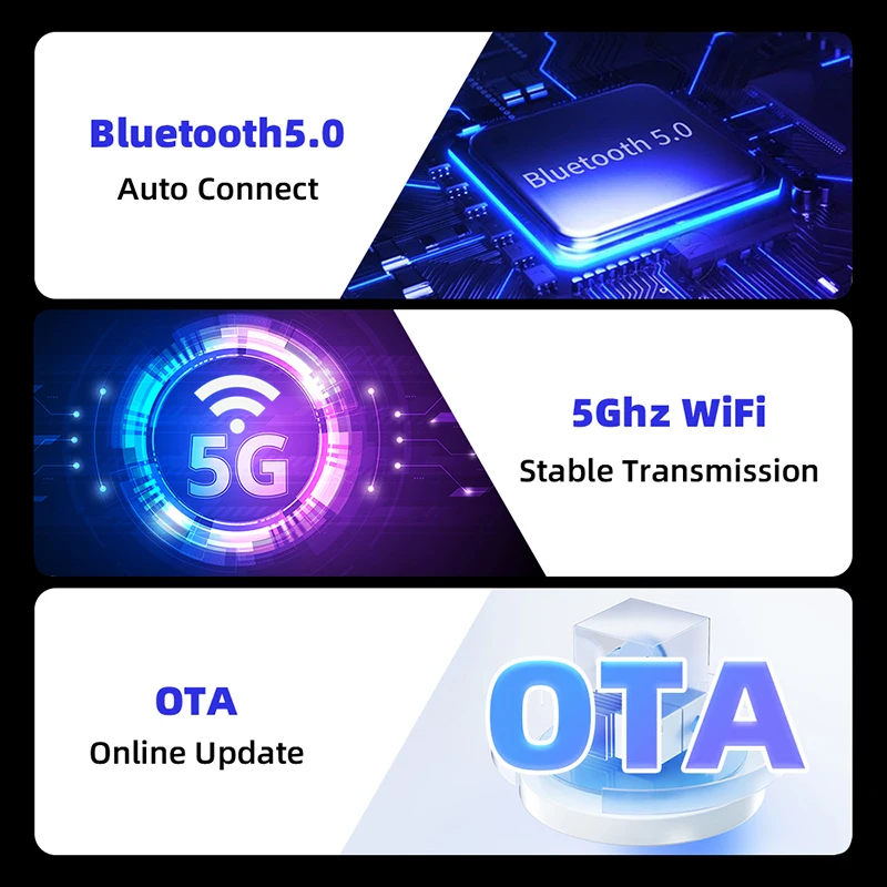 Wired to Wireless CarPlay Box Smart Dongle 2in1 Wireless Android Auto Adapter Plug and Play Fast Connect Compatible with 99% of