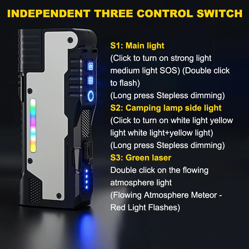 Asafee M20 다기능 접이식 자석 손전등 3 조명 형태 재충전식 토치 RGB 대기 LED 일 손전등