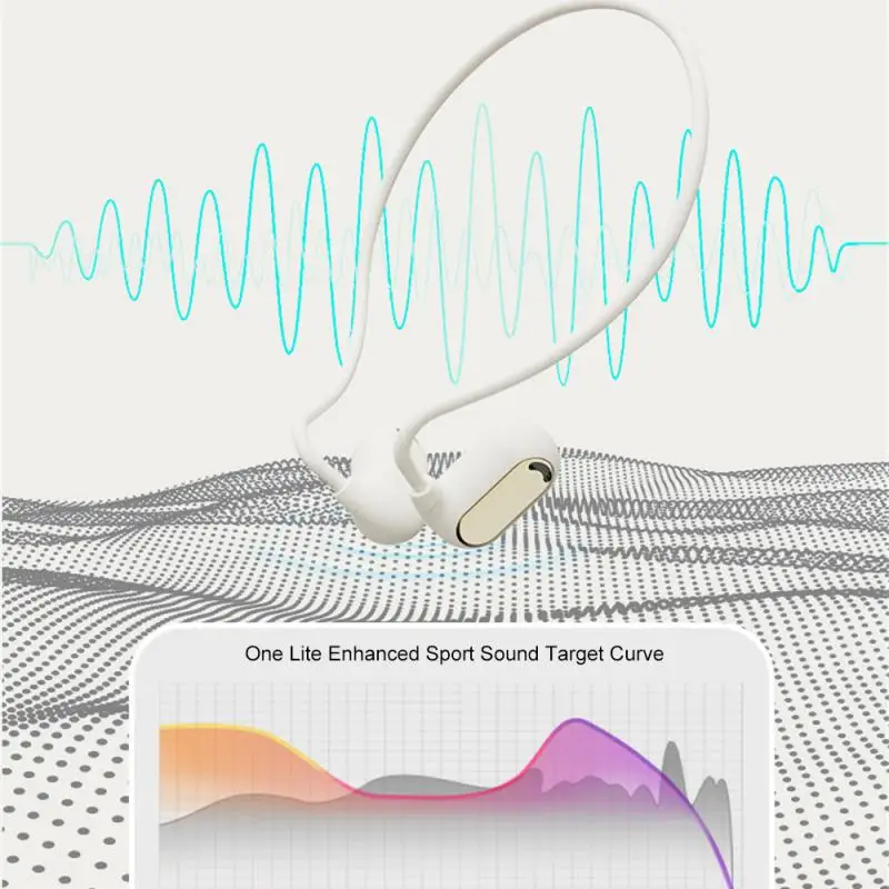 

Беспроводные наушники RYRA, HiFi стерео наушники с воздушной проводимостью, Bluetooth 5,3, наушники с микрофоном, Air Pro, беспроводная Спортивная гарнитура