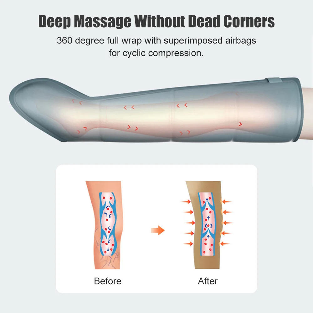 Masajeador eléctrico de compresión de aire para piernas, envoltura de aire neumática para pantorrilla, terapia de relajación muscular, alivio del dolor de circulación sanguínea, 1 par