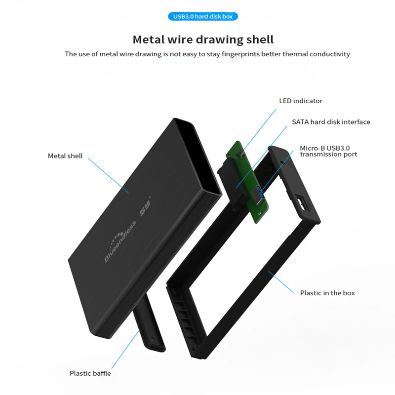 Blueendless  ϵ ̺ ̽, 2.5 ġ HDD Ŭ, ˷̴ Sata-USB C Ÿ 3.1, 6Gbps ӵ, 6TB HDD SATA SSD ̽