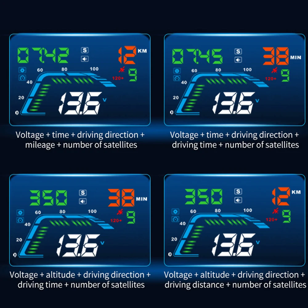   ڵ HUD ÷  ÷,  5.5 ġ GPS  ð, Q7  , ڵ ׼