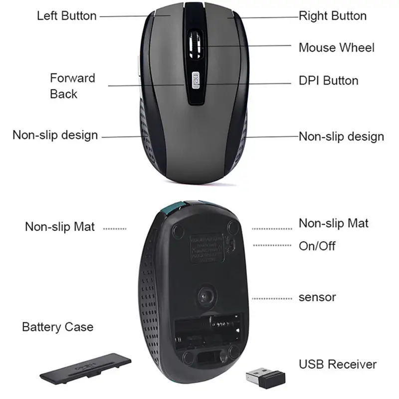 Wireless Mouse Silent Mouse 2.4G Portable Mobile Optical Office Mouse Adjustable DPI Levels for Notebook PC Laptop MacBook - Image 4