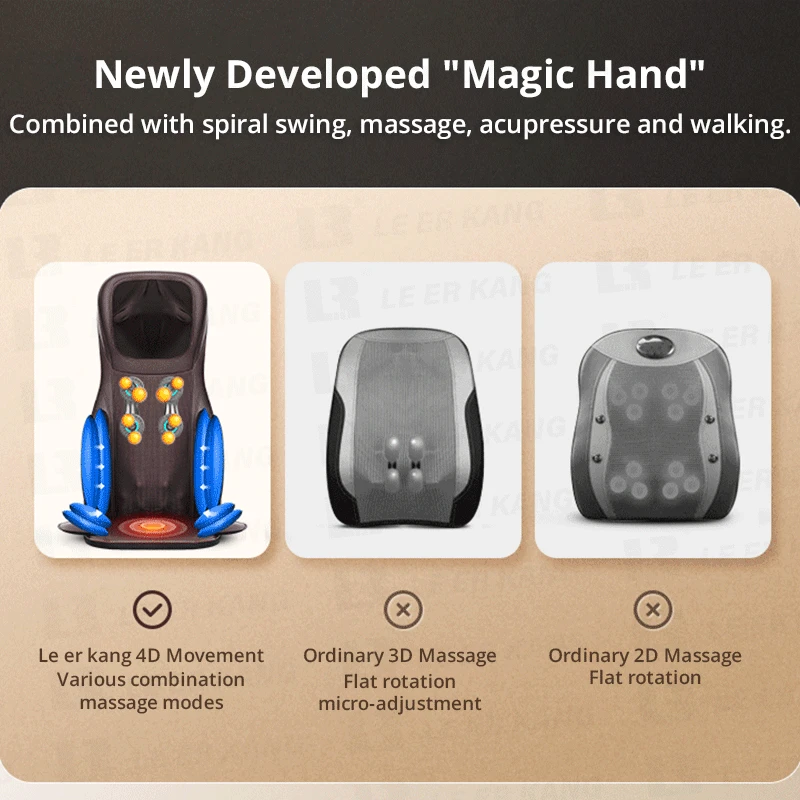 LEK Luxury Electric Massage Cushion Manipulator Massager Full Body Airbag Neck & Back & Waist Vibration Kneading Massager 3