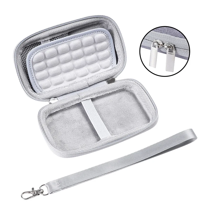 Рисунок 4 - Новейшая сумка для переноски жесткого