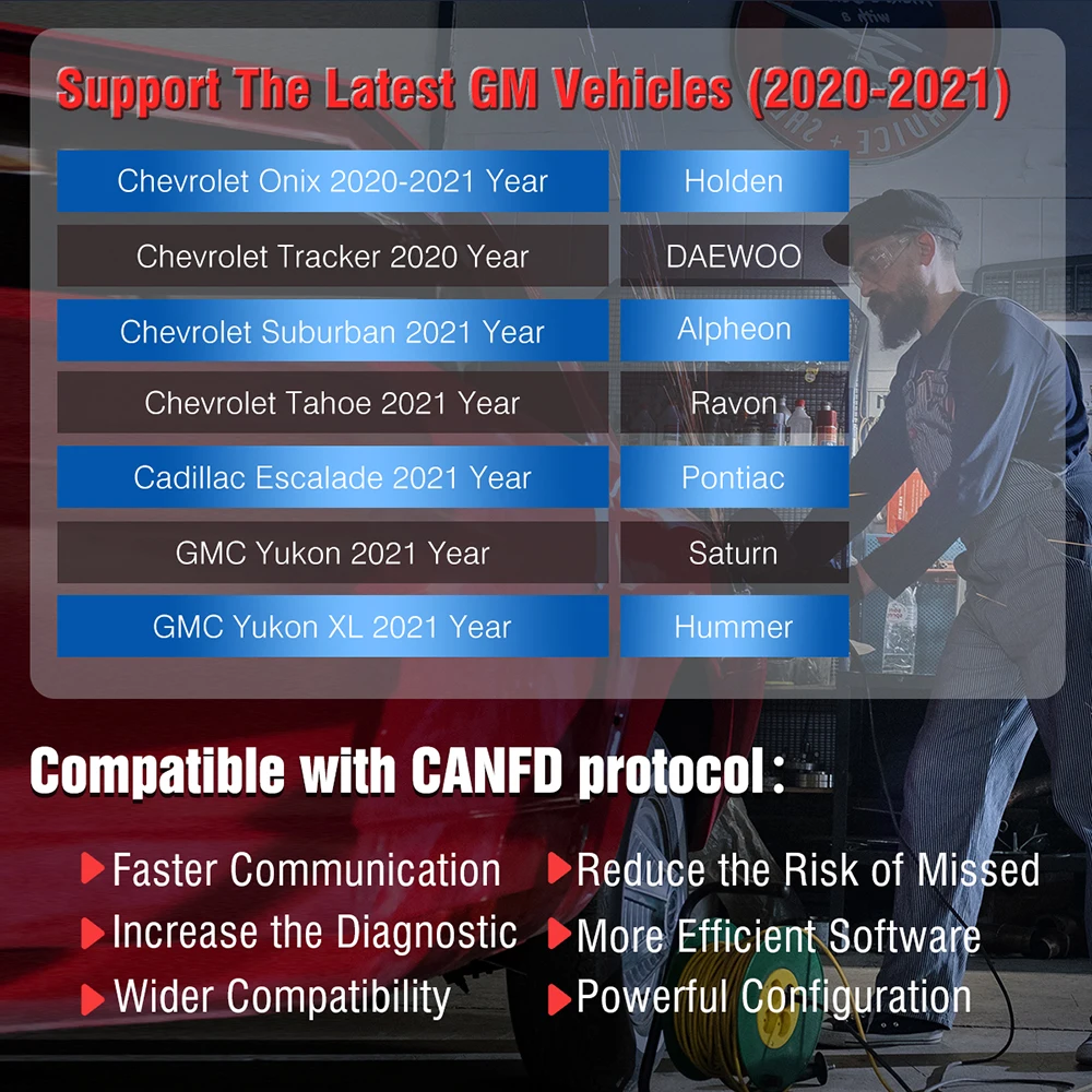 Thinkcar OBD2 스캐너 무선 Thinkscan Max2 평생 무료 업그레이드 진단 도구 CAN-FD 프로토콜 모든 시스템