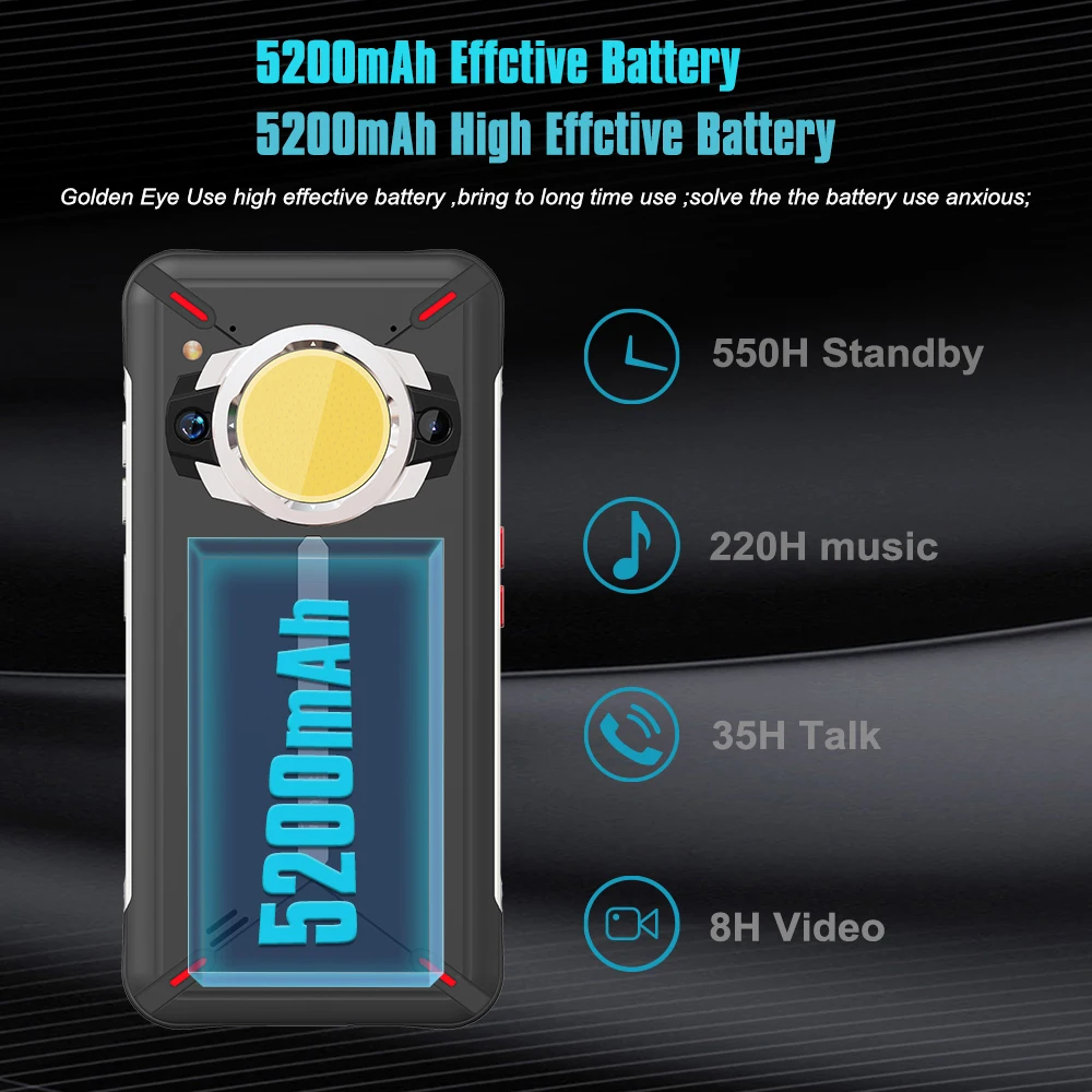 Unihertz Golden Eye 5g Ultra Slim Rugged Smartphone Camping Light 8GB 256GB 64MP Camera Cell Phone, Mobile Phone,30W ,5200mAh