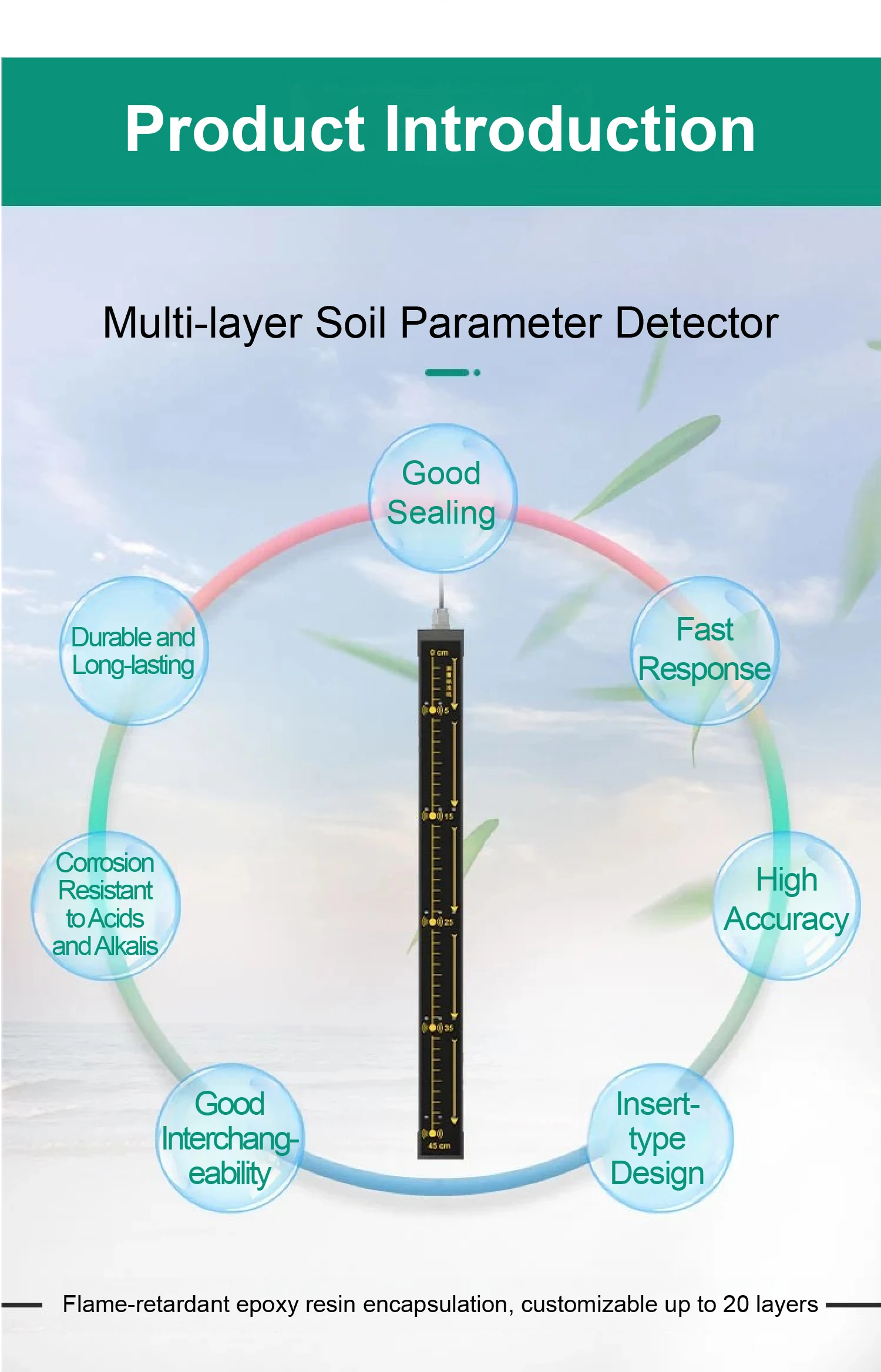 High Precision RS485 Soil Moisture & Temperature & EC Sensor Multiparameter Soil