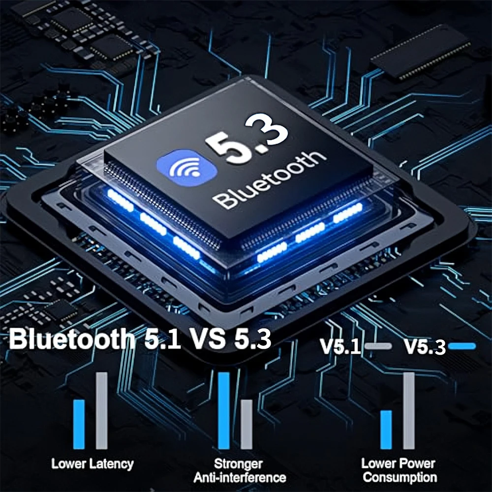 Music King TWS Air Ear Earphone Pods Buds Wireless Earbuds In-ear Headphones Pro 2 for Apple Iphone Xiaomi Samsung Buds