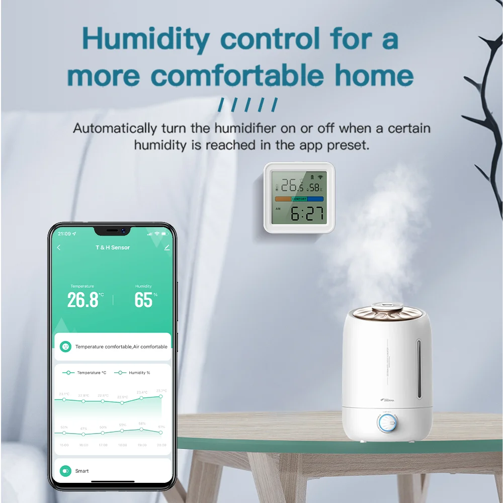 Smart Home WiFi Temperature and Humidity Sensor with Backlight and Voice Assistant Integration