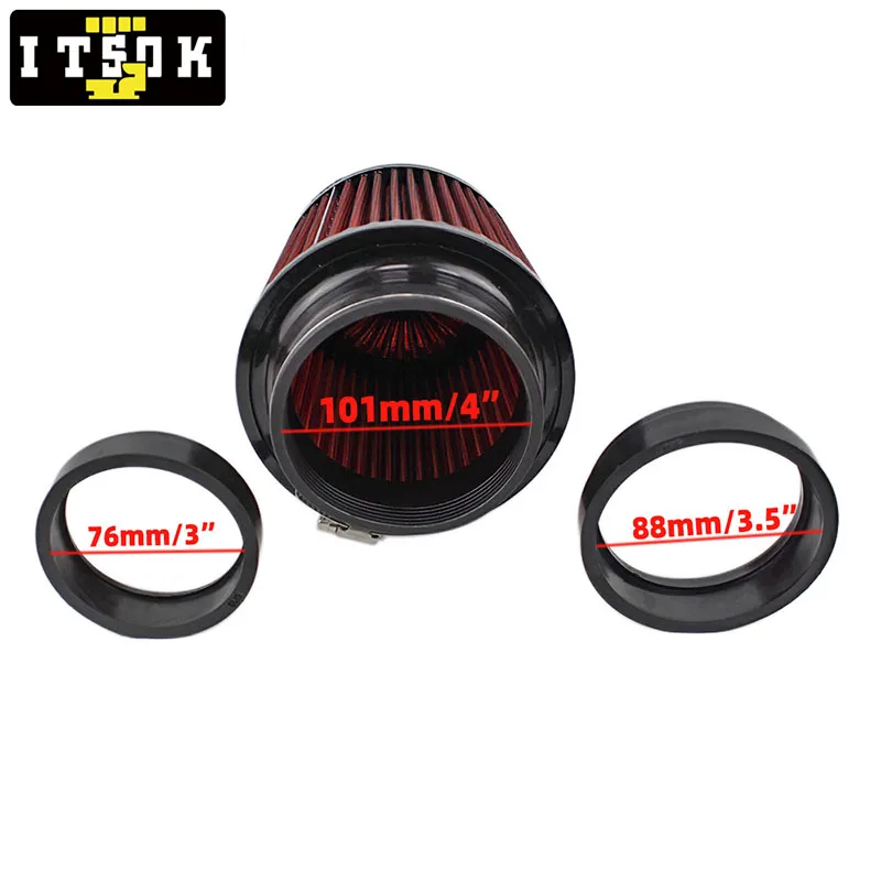 dsc-products