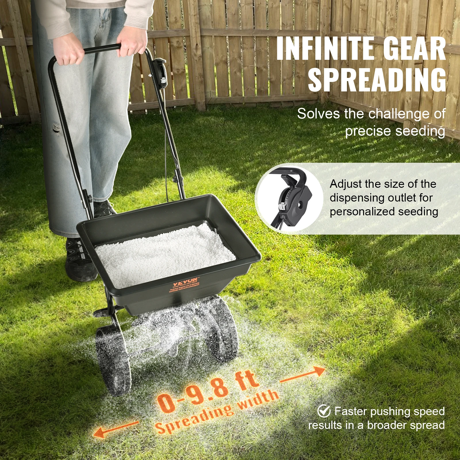 VEVOR Broadcast Spreader Walk-Behind Turf Push Fertilizer Spreader Garden Seeder Designed for Residential Farm and Tough Terrain